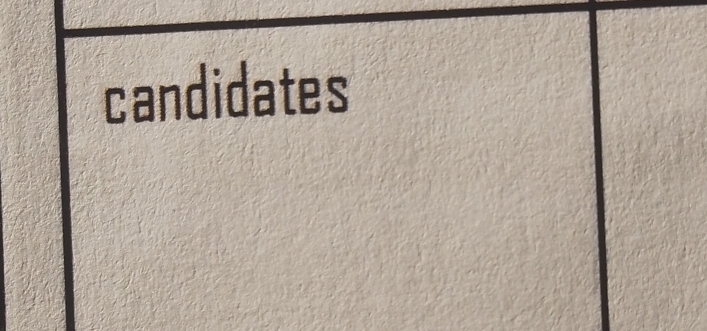 candidates