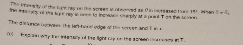 The intensity of the light ray on the screen is observed as θ is increased from 15°. When θ =θ _c
the intensity of the light ray is seen to increase sharply at a point T on the screen. 
The distance between the left-hand edge of the screen and T is x. 
(c) Explain why the intensity of the light ray on the screen increases at T.