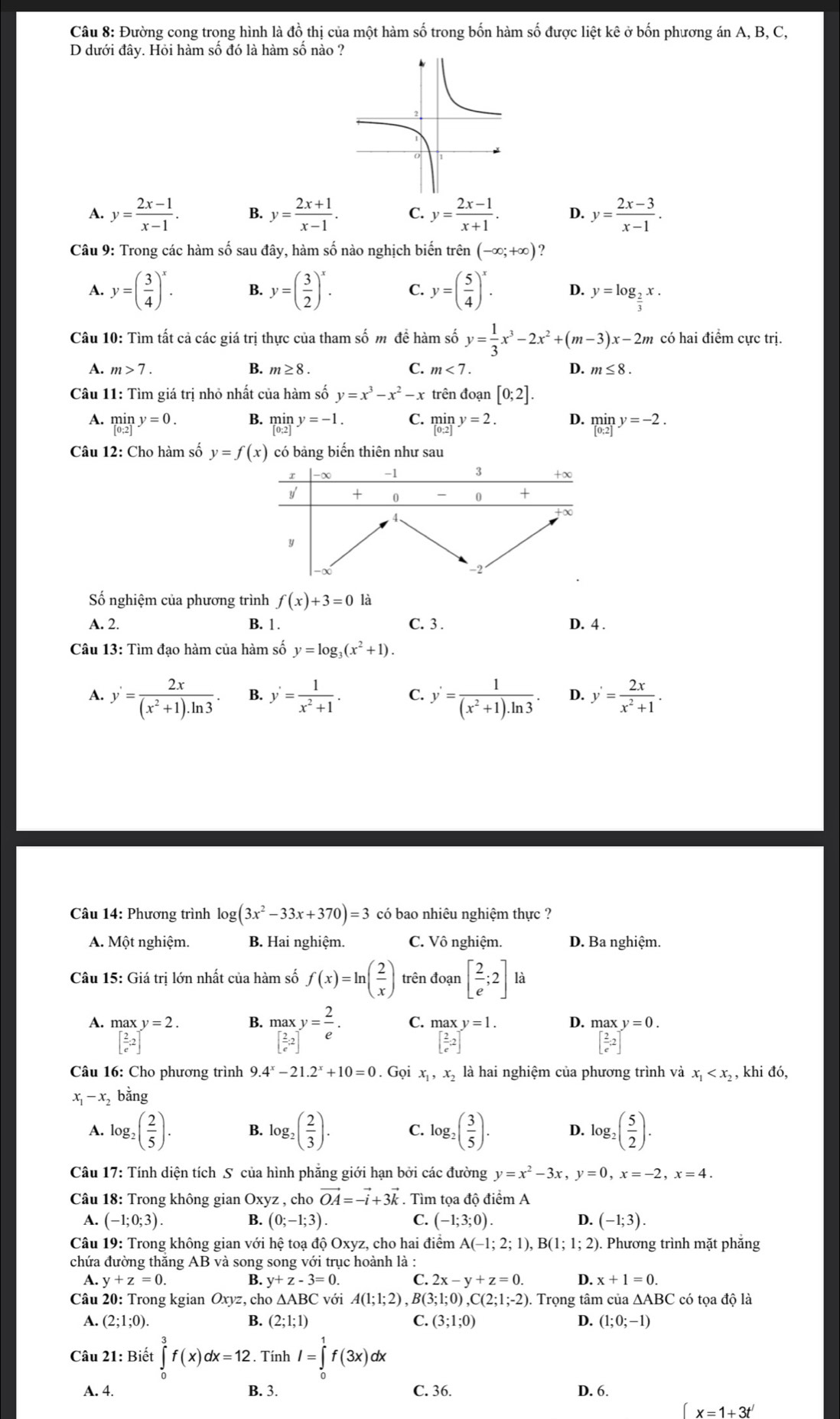 Đường cong trong hình là đồ thị của một hàm số trong bốn hàm số được liệt kê ở bốn phương án A, B, C,
D dưới đây. Hỏi hàm số đó là hàm số nào
A. y= (2x-1)/x-1 . B. y= (2x+1)/x-1 . C. y= (2x-1)/x+1 . D. y= (2x-3)/x-1 .
Câu 9: Trong các hàm số sau đây, hàm số nào nghịch biến trên (-∈fty ;+∈fty ) ?
A. y=( 3/4 )^x. B. y=( 3/2 )^x. C. y=( 5/4 )^x. D. y=log _ 2/3 x.
Câu 10: Tìm tất cả các giá trị thực của tham số m đề hàm số y= 1/3 x^3-2x^2+(m-3)x-2m có hai điểm cực trị.
A. m>7 B. m≥ 8. C. m<7. D. m≤ 8.
Câu 11: Tìm giá trị nhỏ nhất của hàm số y=x^3-x^2-x trên đoạn [0;2].
A. miny=0. B. miny=-1. C. limlimits _[0:2]y=2. D. miny=-2.
Câu 12: Cho hàm số y=f(x) có bảng biến thiên như sau
Số nghiệm của phương trình f(x)+3=0 là
A. 2. B. 1. C. 3 . D. 4 .
Câu 13: Tìm đạo hàm của hàm số y=log _3(x^2+1).
A. y'= 2x/(x^2+1).ln 3 . B. y'= 1/x^2+1 . C. y'= 1/(x^2+1).ln 3 . D. y'= 2x/x^2+1 .
Câu 14: Phương trình log (3x^2-33x+370)=3 có bao nhiêu nghiệm thực ?
A. Một nghiệm. B. Hai nghiệm. C. Vô nghiệm. D. Ba nghiệm.
Câu 15: Giá trị lớn nhất của hàm số f(x)=ln ( 2/x ) trên đoạn [ 2/e ;2] là
A. max y=2. B. underset ( 2/e 22 [frac 2e^(-2)y= 2/e . C. maxy=1. D. maxy=0.
[ 2/e :2] □ 
[ 2/e :2] □ 
[ 2/e ;2]
Câu 16: Cho phương trình 9.4^x-21.2^x+10=0. Gọi x_1,x_2 là hai nghiệm của phương trình và x_1 , khi đó,
x_1-x_2 bằng
A. log _2( 2/5 ). B. log _2( 2/3 ). C. log _2( 3/5 ). D. log _2( 5/2 ).
Câu 17: Tính diện tích S của hình phăng giới hạn bởi các đường y=x^2-3x,y=0,x=-2,x=4.
Câu 18: Trong không gian Oxyz , cho vector OA=-vector i+3vector k. Tìm tọa độ điểm A
A. (-1;0;3). B. (0;-1;3). C. (-1;3;0). D. (-1;3).
Câu 19: Trong không gian với hệ toạ độ Oxyz, cho hai điểm A(-1;2;1),B(1;1;2). Phương trình mặt phăng
chứa đường thắng AB và song song với trục hoành là :
A. y+z=0. y+z-3=0. C. 2x-y+z=0. D. x+1=0.
Câu 20: Trong kgian Oxyz, cho △ AB C với A(1;1;2) , B (3;1;0),C(2;1;-2). Trọng tâm của ∆ABC có tọa độ là
A. (2;1;0). B. (2;1;1) C. (3;1;0) D. (1;0;-1)
Câu 21: Biết ∈tlimits _0^3f(x)dx=12.. Tính I=∈tlimits _0^1f(3x) x
A. 4. B. 3. C. 36. D. 6.
[x=1+3t'