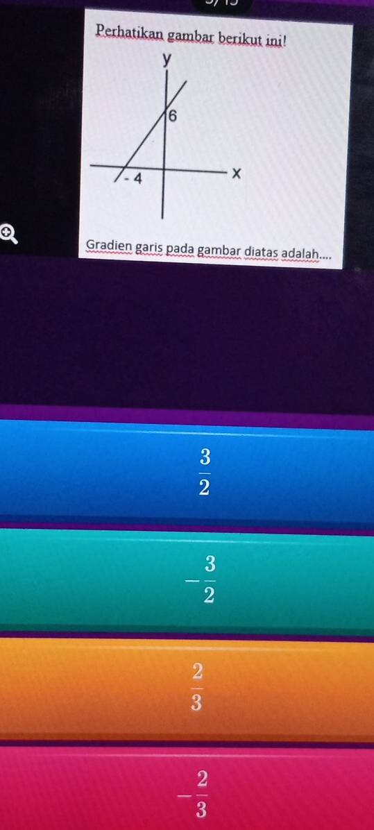 Perhatikan gambar berikut ini!
Gradien garis pada gambar diatas adalah....
 3/2 
- 3/2 
 2/3 
- 2/3 