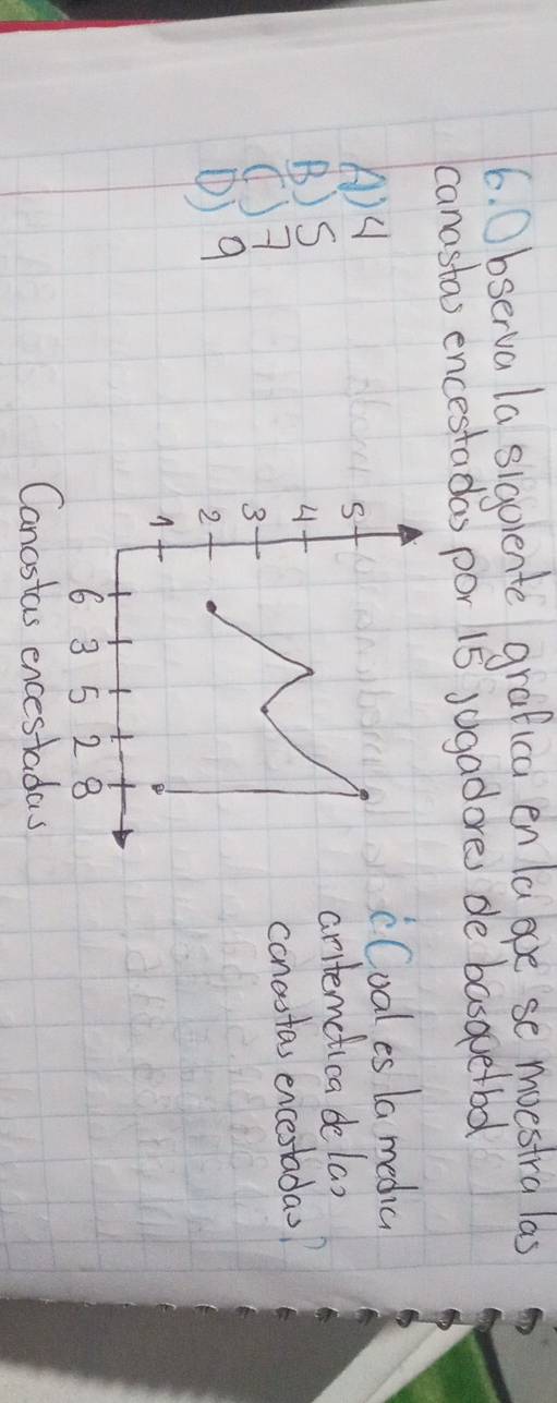 0bserva la sigorente grafica en la oge se moestra las
canastas encestadas por 15 jugadores de basquetbol
A) 4
CCoal es la medic
B)Santemetica dela?
() 7
conostas encestadao?
() 9
Cancstas encestadas