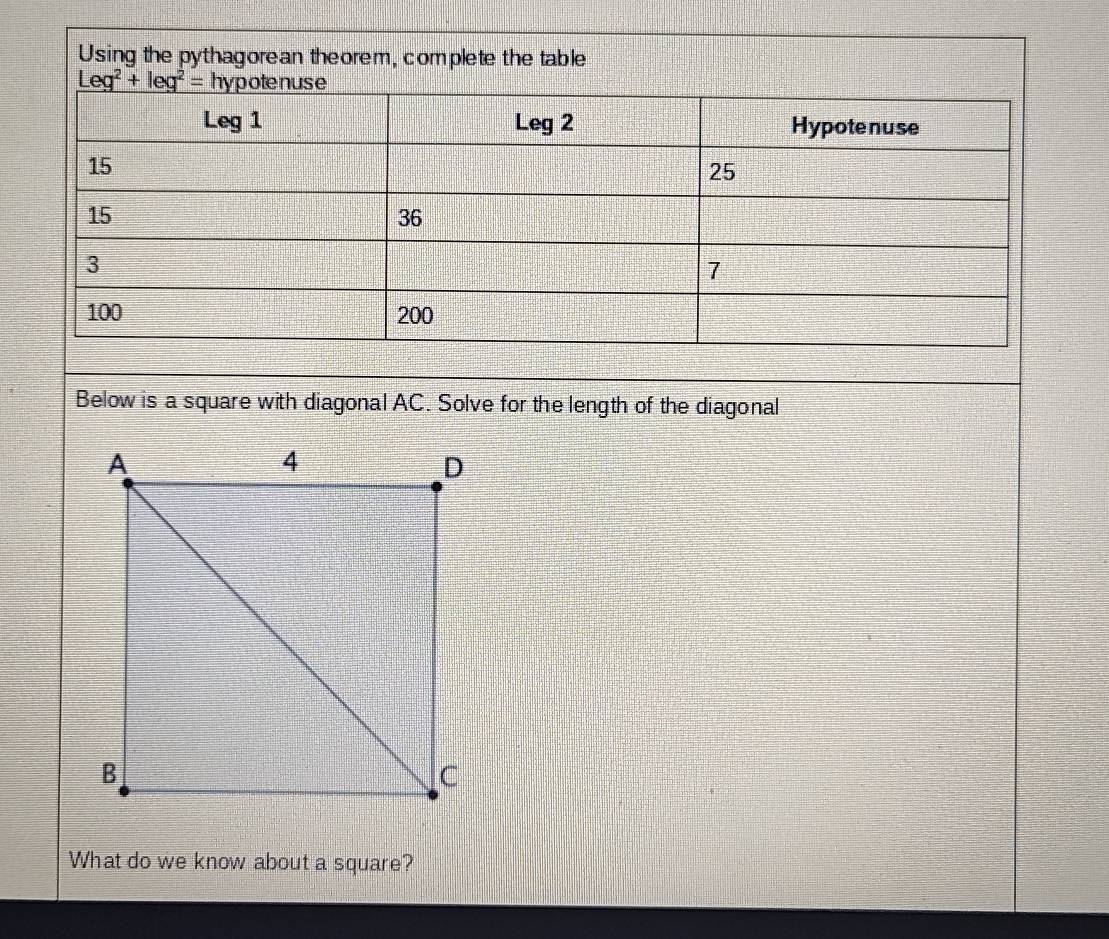 Using the pythagorean theorem, complete the table
Below is a square with diagonal AC. Solve for the length of the diagonal
What do we know about a square?