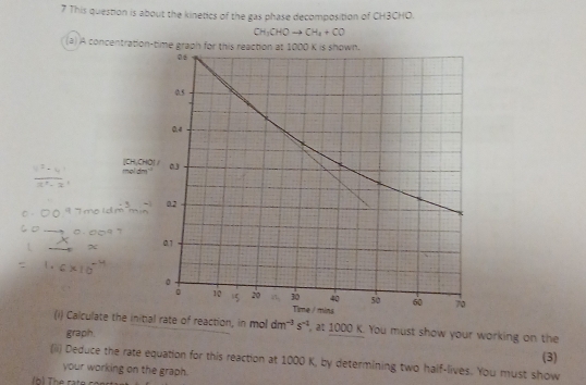 This question is about the kinetics of the gas phase decomposition of CH 4CHC
CH_3CHOto CH_4+CO
(a) A concentration-time gra 
(1) Calculate the al rate of reaction, in mol dm^(-3)s^(-2) , at 1000 K. You must show your working on the 
graph. 
(3) 
(ii) Deduce the rate equation for this reaction at 1000 K, by determining two half-lives. You must show 
your working on the graph.