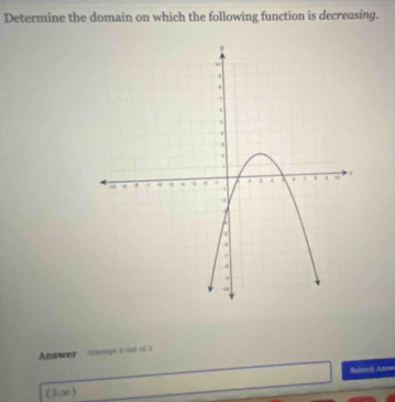 Determine the domain on which the following function is decreasing. 
Answer Anempt a oot of 2
Sahenit Ansa
(3,∈fty )