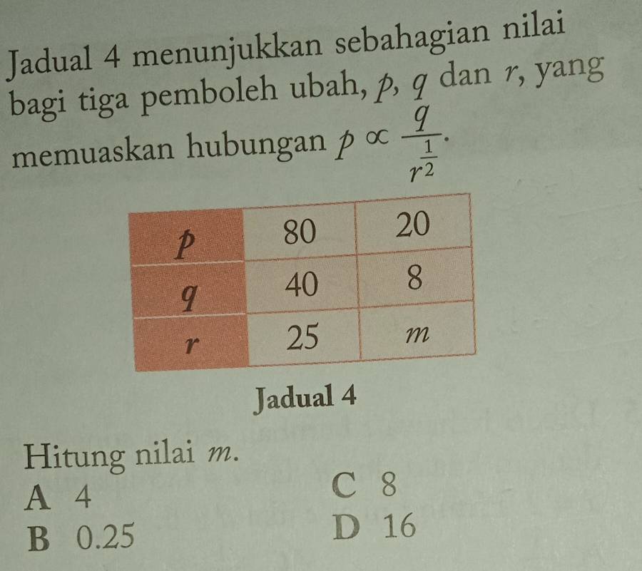 Jadual 4 menunjukkan sebahagian nilai
bagi tiga pemboleh ubah, p, q dan r, yang
memuaskan hubungan p ∞ frac qr^(frac 1)2. 
Jadual 4
Hitung nilai m.
A 4
C 8
B 0.25
D 16