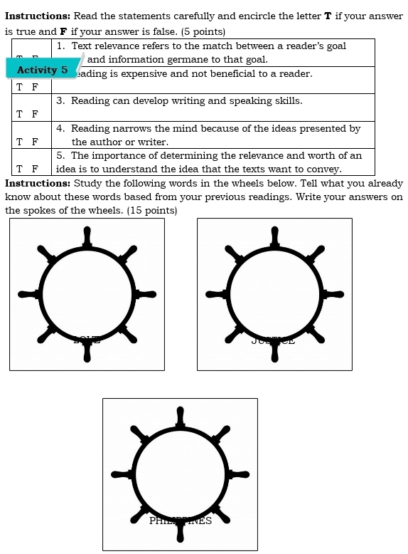 Instructions: Read the statements carefully and encircle the letter T if your answer 
i 
Instructions: Study the following words in the wheels below. Tell what you already 
know about these words based from your previous readings. Write your answers on 
the spokes of the wheels. (15 points) 
PHIL INES