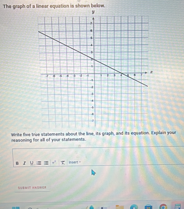 The graph of a linear equation is shown below. 
Write five true statements about the line, its graph, and its equation. Explain your 
reasoning for all of your statements. 
B I U π^2 Insert - 
SUBMIT ANSWER