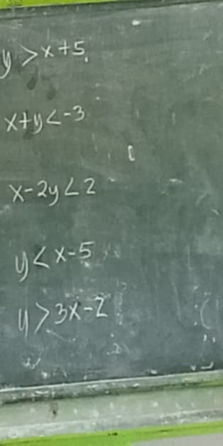 y>x+5
x+y
x-2y<2</tex>
y
y>3x-2