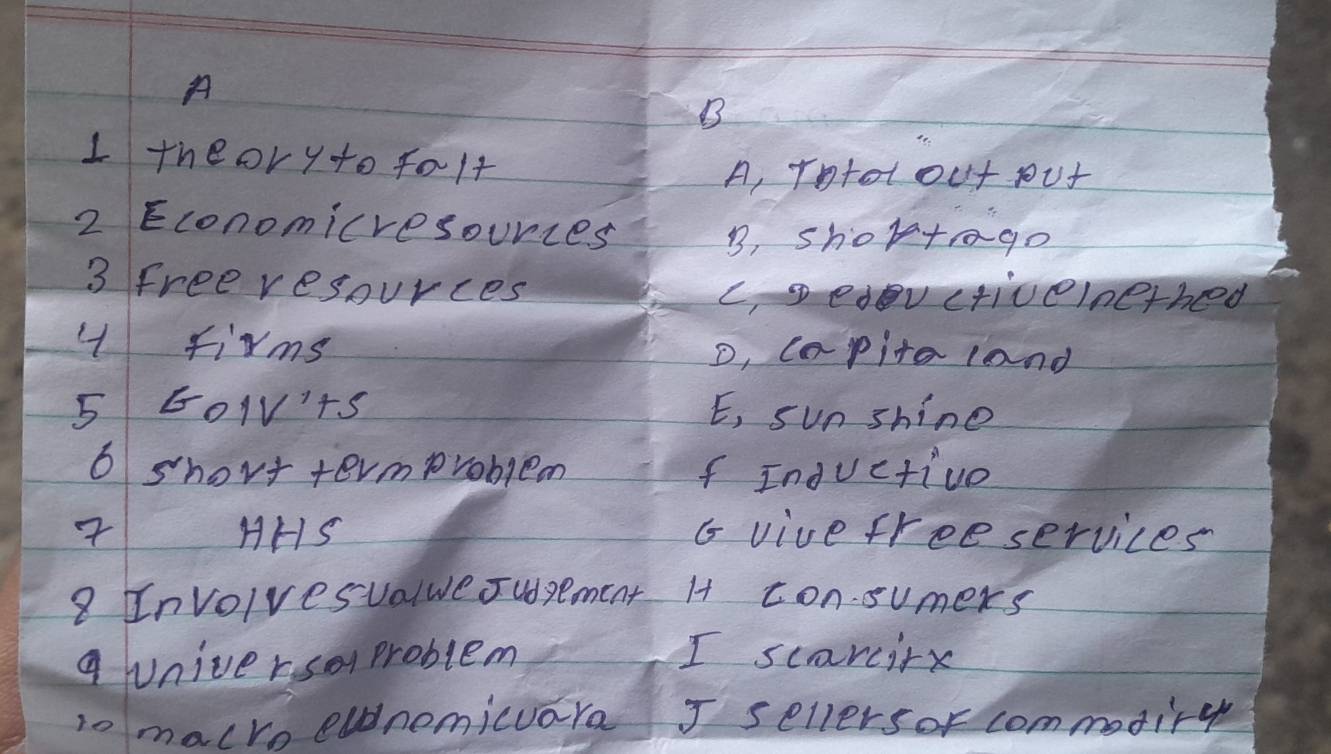 A
D
Itheoryto folt
A, rotolou+ put
2 Economicresources
B, shop+go
3 free resources
c, sedevcriceinethed
4 firms o, capita land
5 E0IV'+S E, sun shine
6 short termproblen f Inductive
HHS G vive freeservices
8 Involvesualue sudsement Ht consumers
q universo problem I scarcirg
io malro eldnemicuara I sellersor commetire