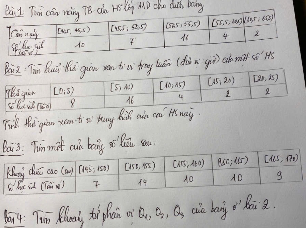 he Hs Kep MP Cho dui baing
uān (dài  gù) ca
Tin Mai gian rem to o thng Bid ain cai H
Bai3: Timmit cul baing o lou sau
Bail: Tum Reluay toi phan of Q_1,Q_2,Q_3 aia bang d' Rai a.