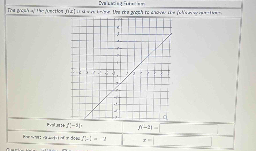 Evaluating Functions 
The graph of the function f(x) is shown below. Use the graph to answer the following questions. 
Evaluate f(-2).
f(-2)=□
For what value(s) of x does f(x)=-2 x=□