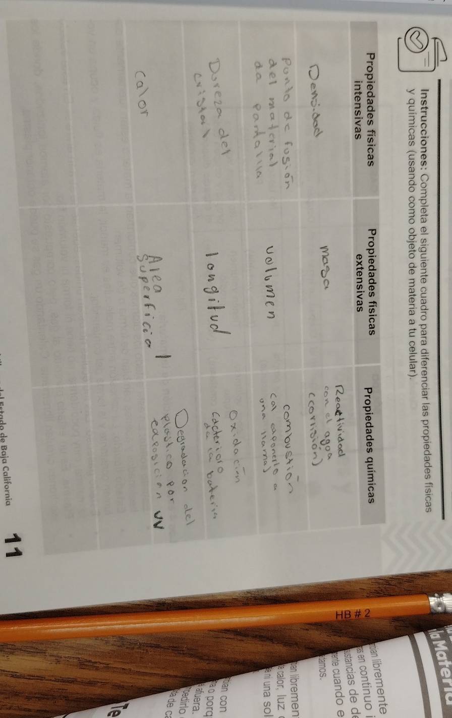 Materia 
Instrucciones: Completa el siguiente cuadro para diferenciar las propiedades físicas 
y químicas (usando como objeto de materia a tu celular). 
ntian libremente 
a 
as en continuo i 
sustancias de d 
mente cuando e 
damos. 
tían libremen 
e calor, luz 
né ni una sol 
tian con 
a o porq 
afuera. 
edirlo 
ca de ca 
Estado de Baja California 11