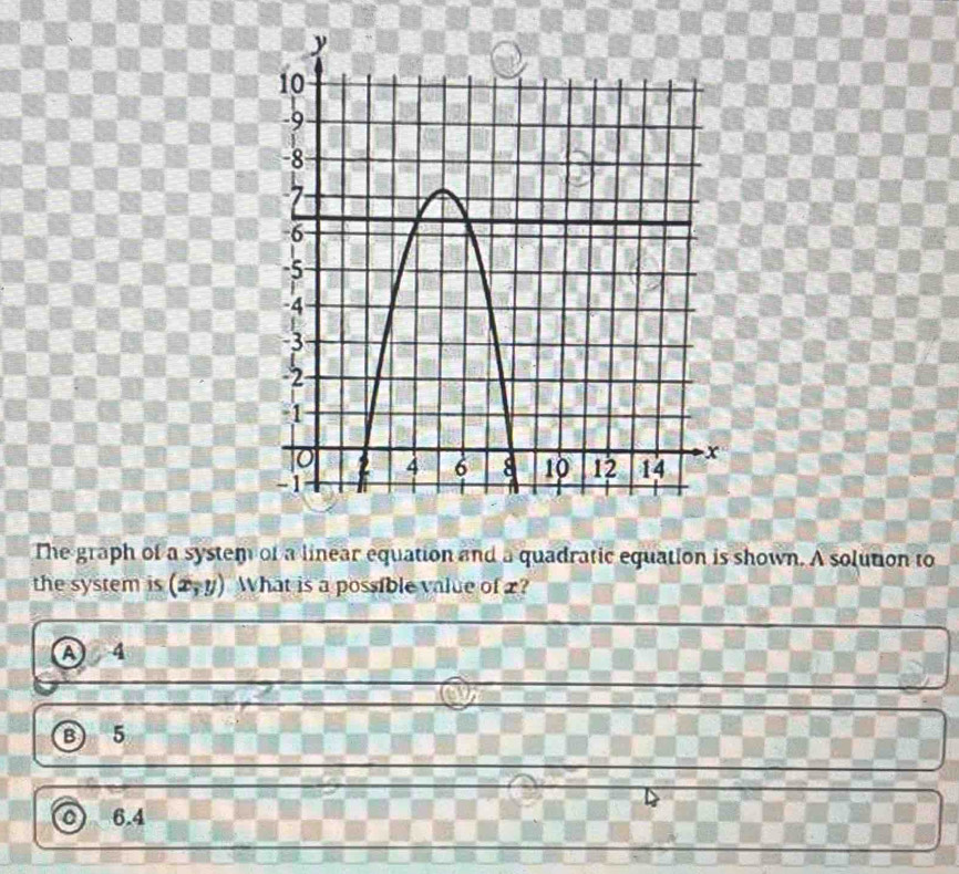 The graph of a system of a linear equation and a quadratic equation is shown. A solution to
the system is (x,y) What is a possible value of x?
of 4
B 5
6.4