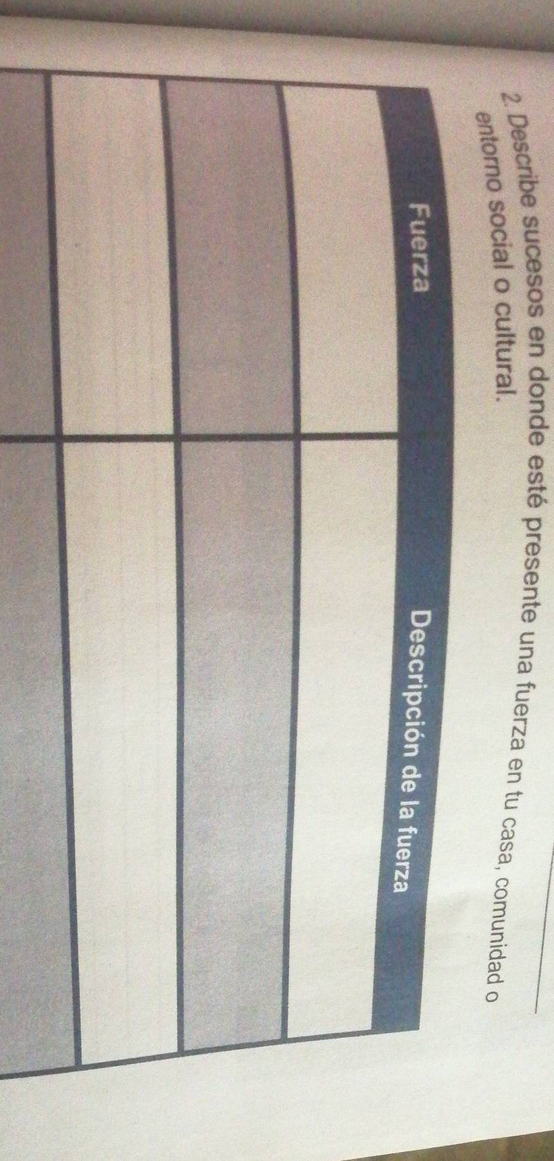 Describe sucesos en donde esté presente una fuerza en tu casa, comunidad o 
entorno social o cultural.