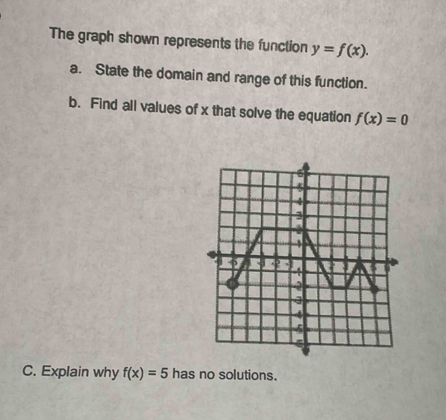 The graph shown represents the function y=f(x). 
a. State the domain and range of this function. 
b. Find all values of x that solve the equation f(x)=0
C. Explain why f(x)=5 has no solutions.