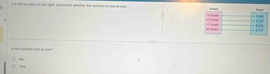 For the function on the right, determine whether the function is one-to-one. Rang e
Dornain
30 Hours ÷ $ 400
40 Hours = $ 500
55 Hours $ 650
80 Hours ÷ $ 775
Is the function one-to-one?
No
Yes