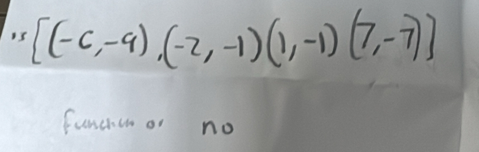 is [(-6,-9),(-2,-1)(1,-1)(7,-7)] -
funchicnor no