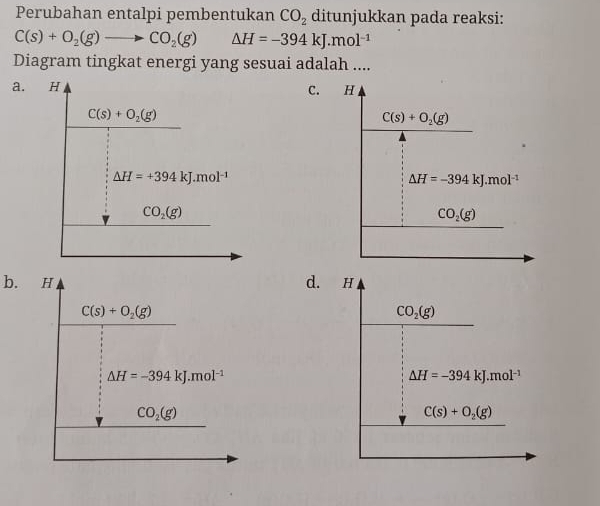 Perubahan entalpi pembentukan CO_2 ditunjukkan pada reaksi:
C(s)+O_2(g)to CO_2(g) △ H=-394kJ.mol^(-1)
Diagram tingkat energi yang sesuai adalah ....
a. H C. H
C(s)+O_2(g)
C(s)+O_2(g)
△ H=+394kJ.mol^(-1)
△ H=-394kJ.mol^(-1)
CO_2(g)
CO_2(g)
d. H
C(s)+O_2(g)
CO_2(g)
△ H=-394kJ.mol^(-1)
△ H=-394kJ.mol^(-1)
CO_2(g)
C(s)+O_2(g)