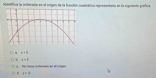 Identifica la ordenada en el origen de la función cuadrática representada en la siguiente gráfica.
a. x=5
b. x=3
c. No tiene ordenada en el origen
d. y=-2