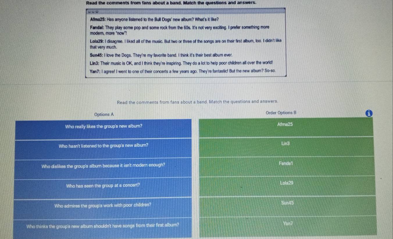 Read the comments from fans about a band. Match the questions and answers.
- -
Afma25: Has anyone listened to the Bull Dogs' new album? What's it like?
Fandal: They play some pop and some rock from the 60s. It's not very exciting. I prefer something more
modern, more "now"!
Lola29: I disagree. I liked all of the music. But two or three of the songs are on their first album, too. I didn't like
that very much.
Sun45: I love the Dogs. They're my favorite band. I think it's their best album ever.
LIn3: Their music is OK, and I think they're inspiring. They do a lot to help poor children all over the world!
Yan7: I agree! I went to one of their concerts a few years ago. They're fantastic! But the new album? So-so.
Read the comments from fans about a band. Match the questions and answers.
Options A Order Options B
Who really likes the group's new album? Afma25
Who hasn't listened to the group's new album? Lin3
Who dislikes the group's album because it isn't modern enough? Fanda1
Who has seen the group at a concert? Lola 29
Who admires the group's work with poor children? Sun45
Who thinks the group's new album shouldn't have songs from their first album? Yan7