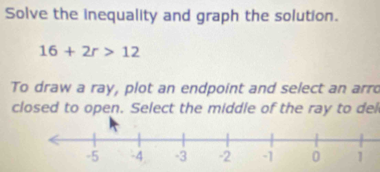 Solve the inequality and graph the solution.
16+2r>12
To draw a ray, plot an endpoint and select an arro 
closed to open. Select the middle of the ray to del