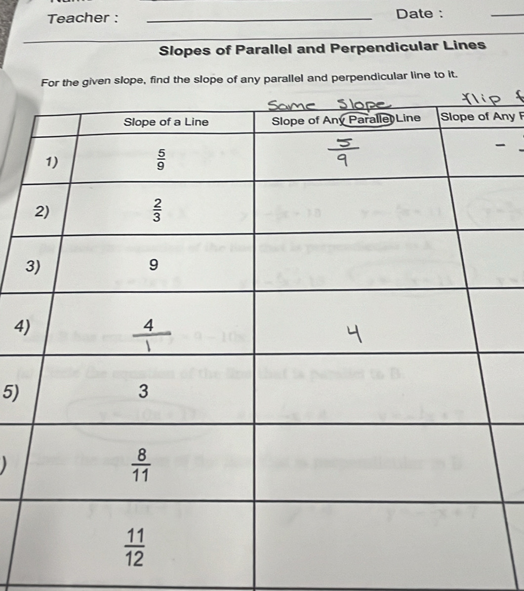 Teacher : _Date :
_
Slopes of Parallel and Perpendicular Lines
For the given slope, find the slope of any parallel and perpendicular line to it.
Any F
4
5)