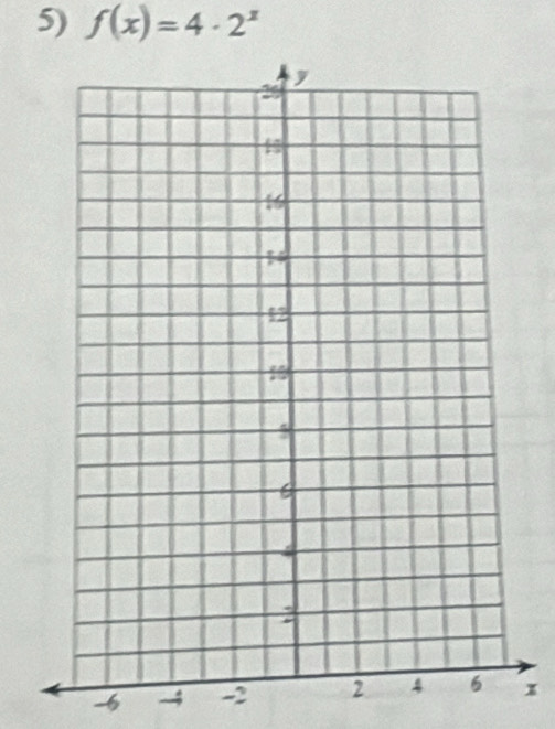 f(x)=4· 2^x
-6 -4 -2x