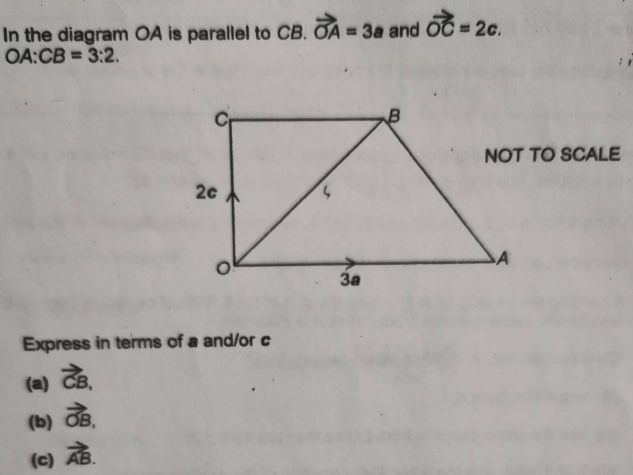 Solved: In the diagram OA is parallel to CB. vector OA=3a and vector OC ...