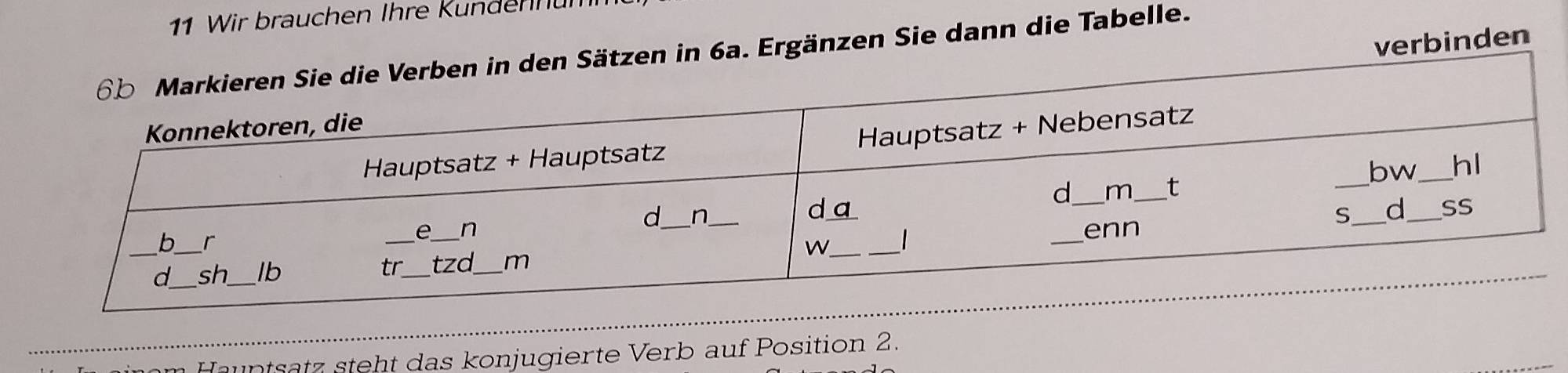 Wir brauchen Ihre Kundennün 
verbinden 
. Ergänzen Sie dann die Tabelle. 
m Hauntsatz steht das konjugierte Verb auf Position 2.