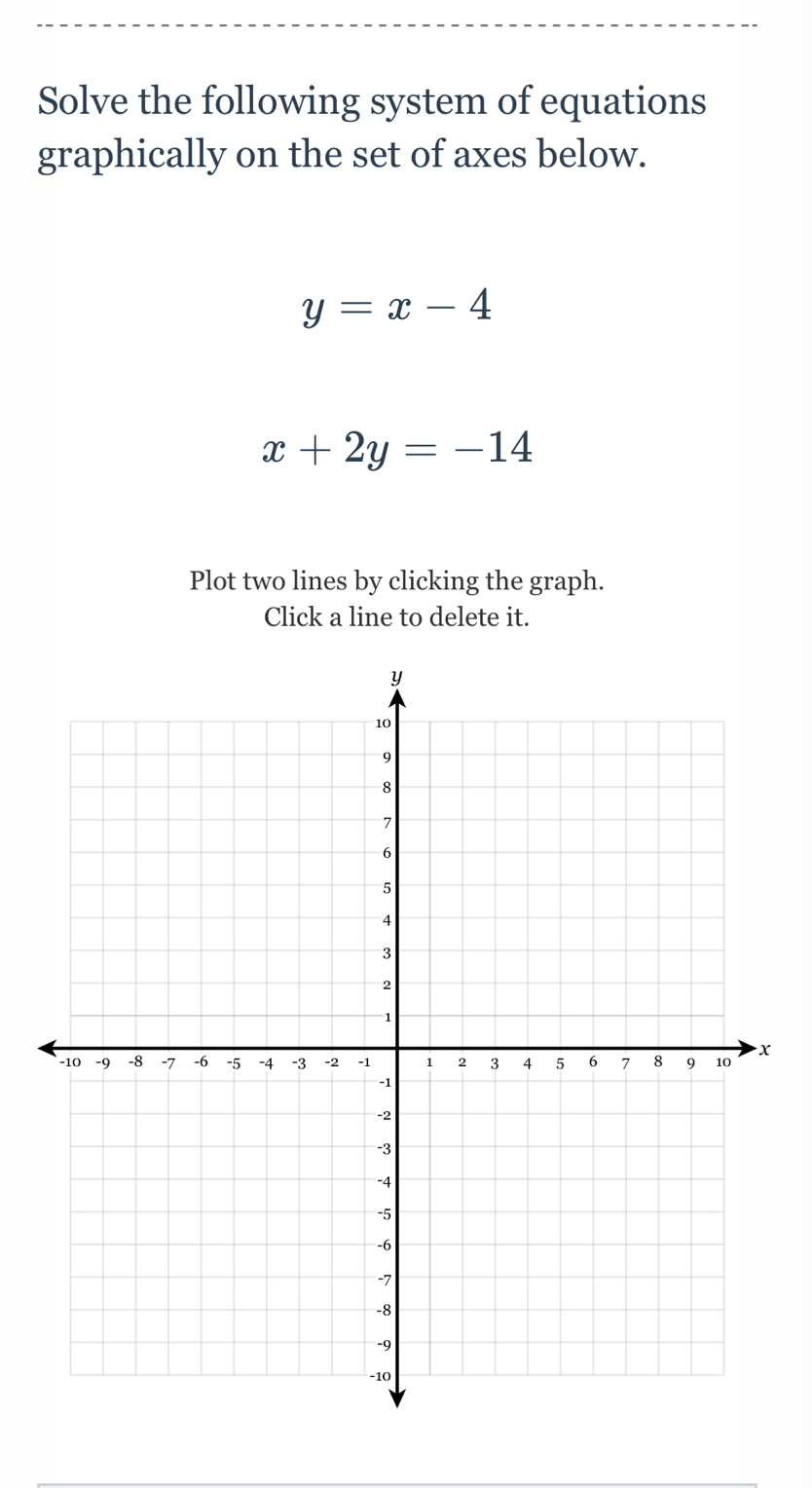 Solve the following system of equations
graphically on the set of axes below.
y=x-4
x+2y=-14
Plot two lines by clicking the graph.
Click a line to delete it.