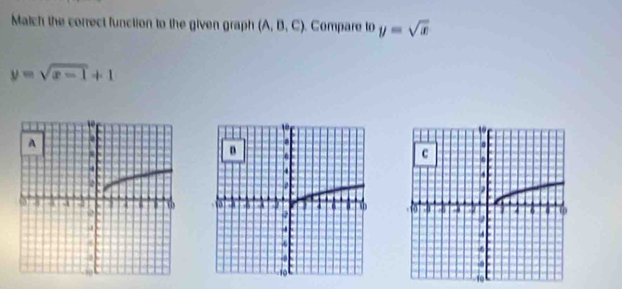 Match the correct function to the given graph (A,B,C). Compare to y=sqrt(x)
y=sqrt(x-1)+1