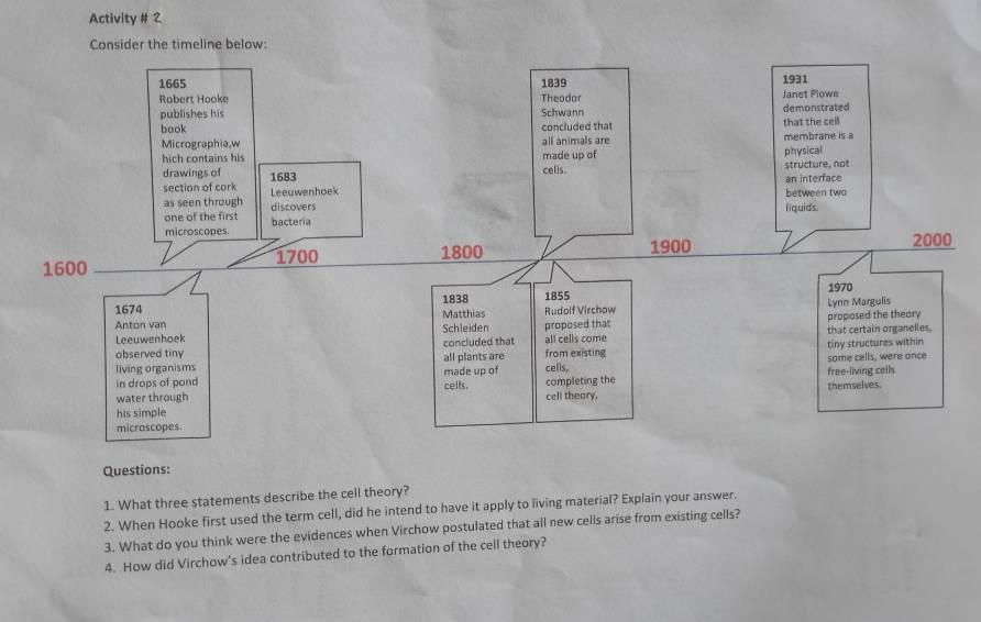 Activity # 2 
Consider the timeline below: 
Questions: 
1. What three statements describe the cell theory? 
2. When Hooke first used the term cell, did he intend to have it apply to living material? Explain your answer. 
3. What do you think were the evidences when Virchow postulated that all new cells arise from existing cells? 
4. How did Virchow's idea contributed to the formation of the cell theory?