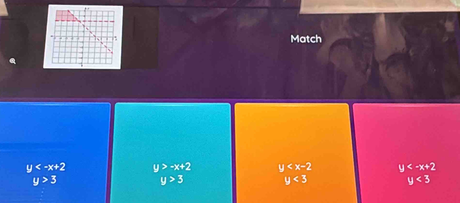 Match
y
y>-x+2
y
y
y>3
y>3
y<3</tex>
y<3</tex>