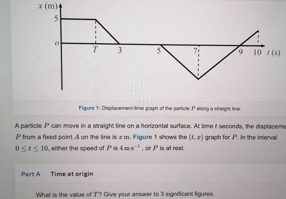 x(m)
Figure 1: Displacement-time graph of the particle P along a straight line.
A particle P can move in a straight line on a horizontal surface. At time t seconds, the displaceme
P from a fixed point A on the line is x m. Figure 1 shows the (t,x) graph for P. In the interval
0≤ t≤ 10 , either the speed of P is 4ms^(-1) , or P is at rest.
Part A Time at origin
What is the value of T? Give your answer to 3 significant figures.