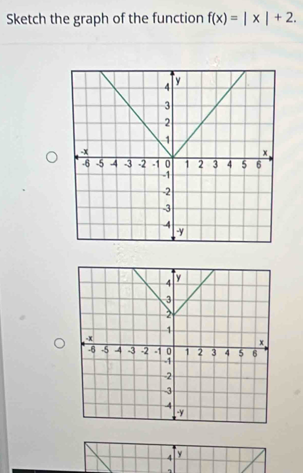 Sketch the graph of the function f(x)=|x|+2.