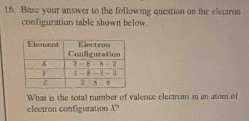 Base your answer to the following question on the electron 
configuration table shown below. 
What is the total number of valence electrons in an atom of 
electron configuration ?