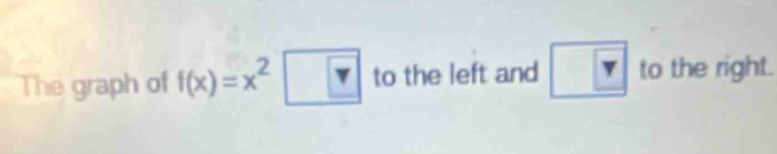 The graph of f(x)=x^2□ to the left and