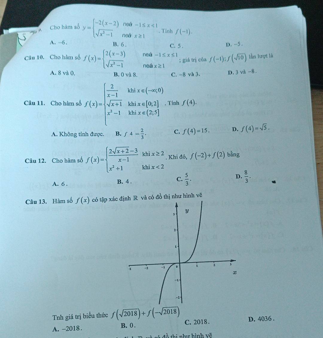 Cho hàm số y=beginarrayl -2(x-2)nea-1≤ x<1 sqrt(x^2-1)neax≥ 1endarray.
ht . Tính f(-1).
A. -6 . B. 6 . C. 5 . D. -5 .
Câu 10. Cho hàm số f(x)=beginarrayl 2(x-3)nea-1≤ x≤ 1 sqrt(x^2-1)neax≥ 1endarray.; giá trị của f(-1);f(sqrt(10)) lần lượt là
A. 8 và 0. D. 3va-8.
B. 0va8. C. -8 và 3.
Câu 11. Cho hàm số f(x)=beginarrayl  2/x-1  sqrt(x+1),khix),0,0xsqrt x+∈fty ,0h)x^(kn-1),k-1 x∈ (0-1kh,x Tính f(4).
A. Không tính được. B. f4= 2/3 . C. f(4)=15. D. f(4)=sqrt(5).
Câu 12. Cho hàm số f(x)=beginarrayl  (2sqrt(x+2)-3)/x-1 khix≥ 2 x^2+1khix<2endarray.. Khi đó, f(-2)+f(2) bằng
C.
A. 6 . B. 4 .  5/3 .
D.  8/3 .
Câu 13. Hàm số f(x) có tập xác định R và có đồ thị như hình vẽ
Tnh giá trị biểu thức f(sqrt(2018))+f(-sqrt(2018))
D. 4036 .
A. -2018.
B. 0 . C. 2018 .
đ   thi như hình vẽ