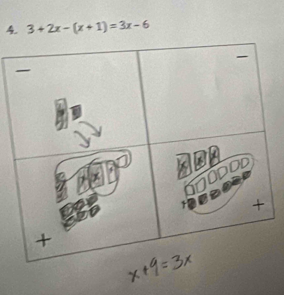 4 3+2x-(x+1)=3x-6