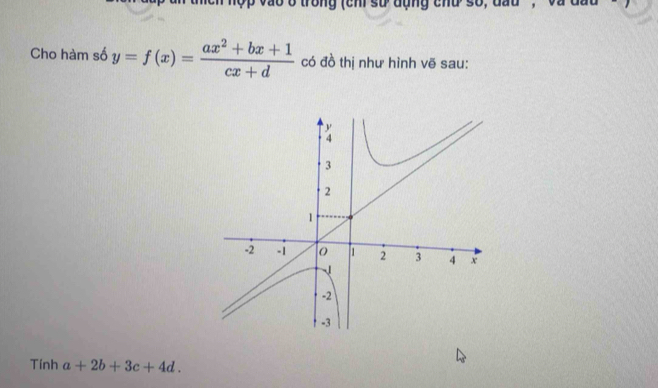 hich nợp vào ở trong (chi sử đụng chu số, đấu
Cho hàm số y=f(x)= (ax^2+bx+1)/cx+d  có đồ thị như hình vẽ sau:
Tính a+2b+3c+4d.