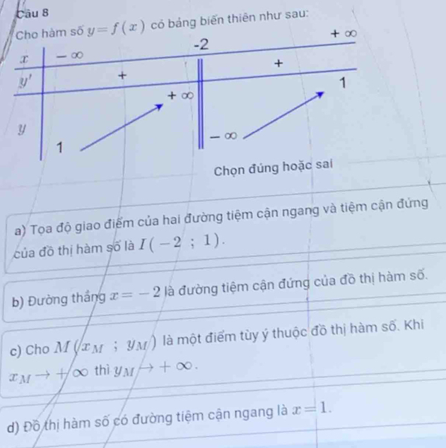 có bảng biến thiên như sau:
a) Tọa độ giao điểm của hai đường tiệm cận ngang và tiệm cận đứng
của đồ thị hàm số là I(-2;1).
b) Đường thắng x=-2 là đường tiệm cận đứng của đồ thị hàm số.
c) Cho M (τ м ； リм ) là một điểm tùy ý thuộc đồ thị hàm số. Khi
x_M to + o thì y_Mto +∈fty .
d) Đồ thị hàm số có đường tiệm cận ngang là x=1.