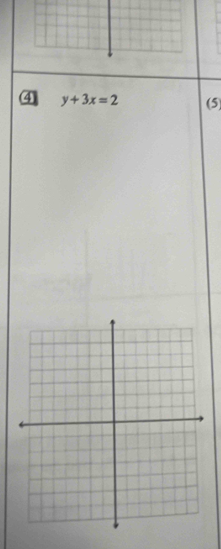 ④ y+3x=2
(5)