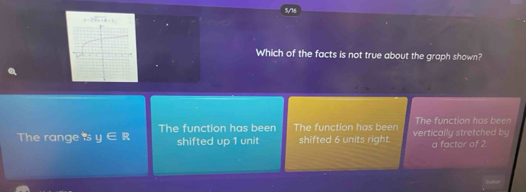 5/16
Which of the facts is not true about the graph shown?
The function has been
The rangeis y∈ R The function has been The function has been vertically stretched by
shifted up 1 unit shifted 6 units right. a factor of 2.
olle