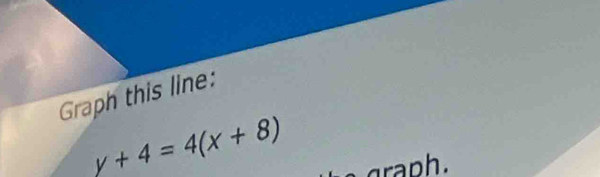 Graph this line:
y+4=4(x+8)
raph.