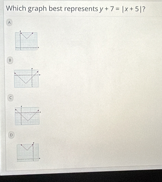 Which graph best represents y+7=|x+5|
A
B
C
D