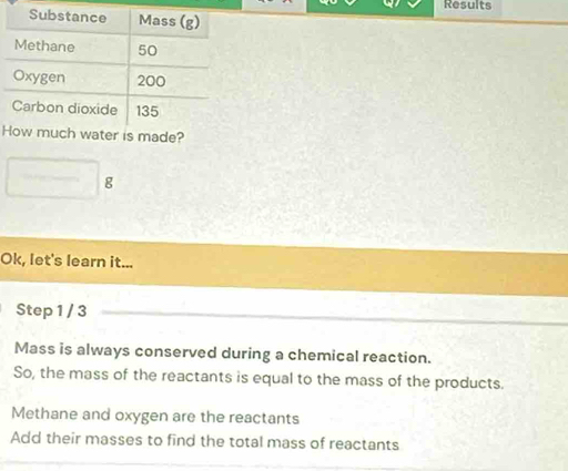 Results
Hade?
g
Ok, let's learn it...
Step 1 / 3
Mass is always conserved during a chemical reaction.
So, the mass of the reactants is equal to the mass of the products.
Methane and oxygen are the reactants
Add their masses to find the total mass of reactants