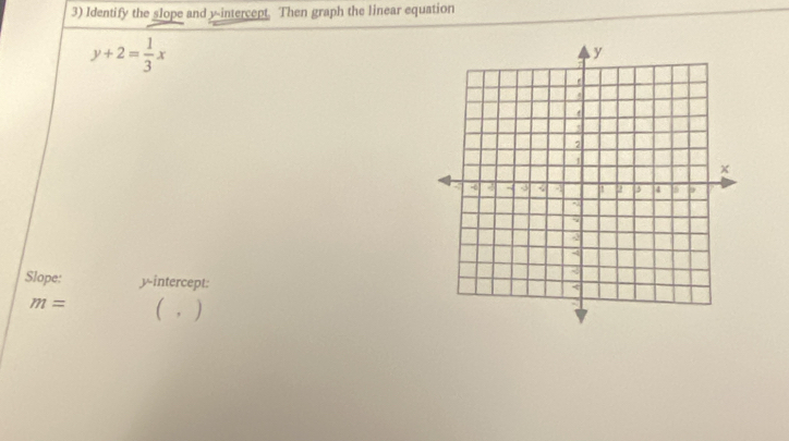 Identify the slope and y-intercept. Then graph the linear equation
y+2= 1/3 x
Slope: yintercept: 
m= ^. .