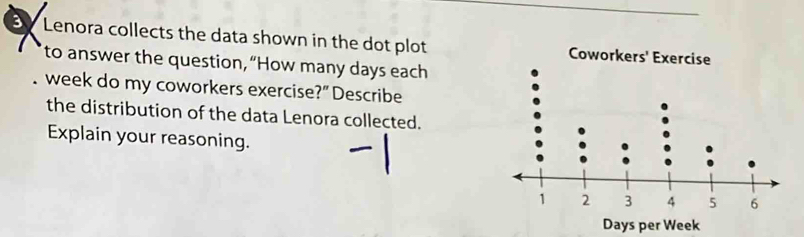 Lenora collects the data shown in the dot plot 
to answer the question, “How many days each
week do my coworkers exercise?" Describe 
the distribution of the data Lenora collected. 
Explain your reasoning.
Days per Week