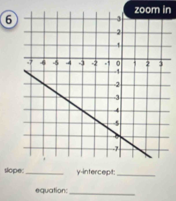 n
6 
slop 
equation:_