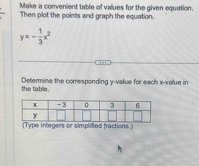 Make a convenient table of values for the given equation. Then plot the ...